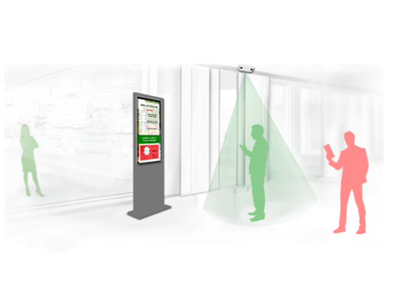 easescreen Personenzählsystem Digital Sigange System croCo-Scan